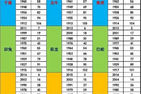 1990年五行|90年出生五行